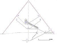 792px-Kheops-coupe