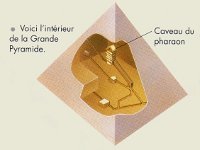 grandepyramide